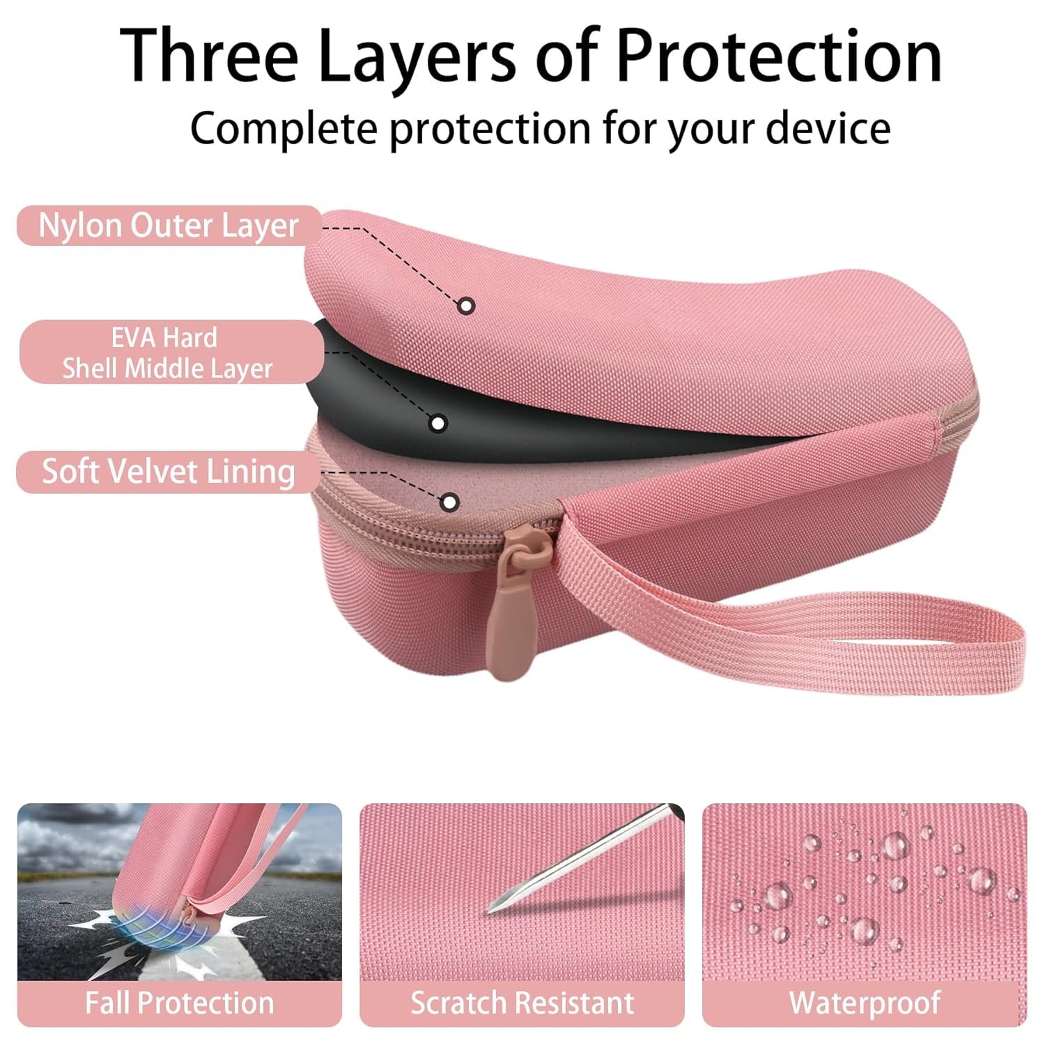 For Medicube Booster Pro 6-In-1 Beauty Massager Hard Protective Case, Pink